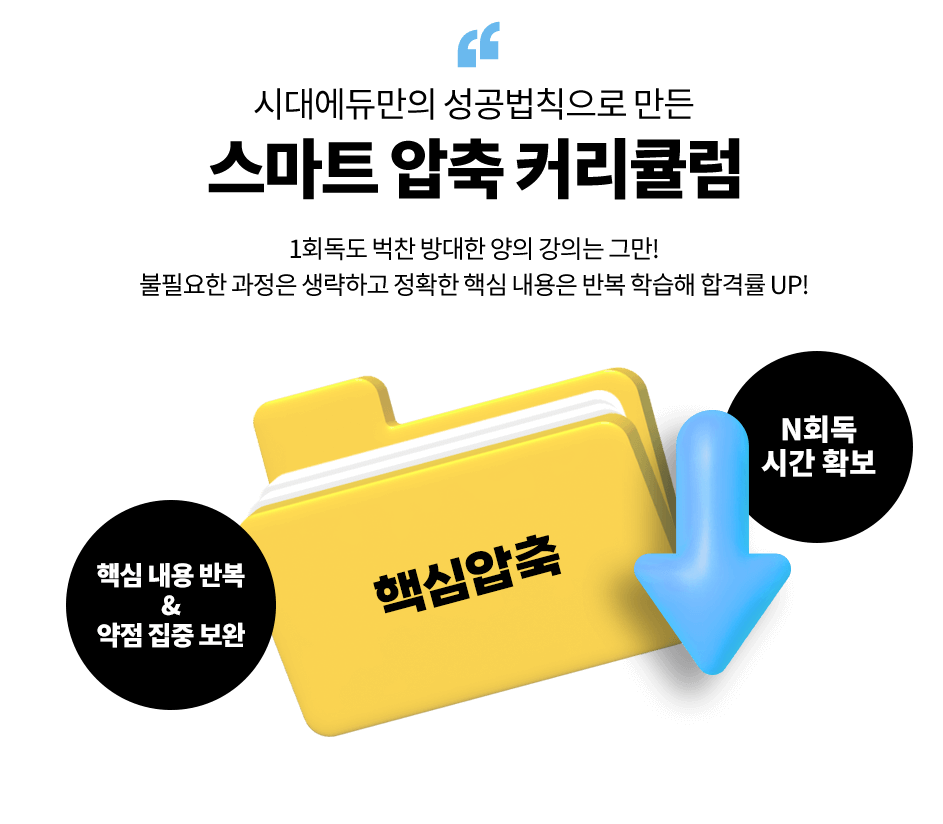 스마트 압축 커리큘럼